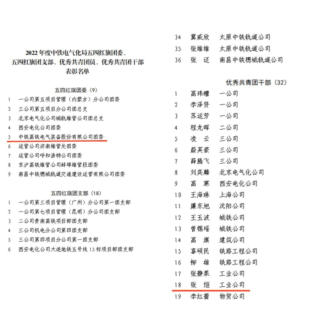 061683353136134584.jpeg 微信图片_20230506140502.jpg